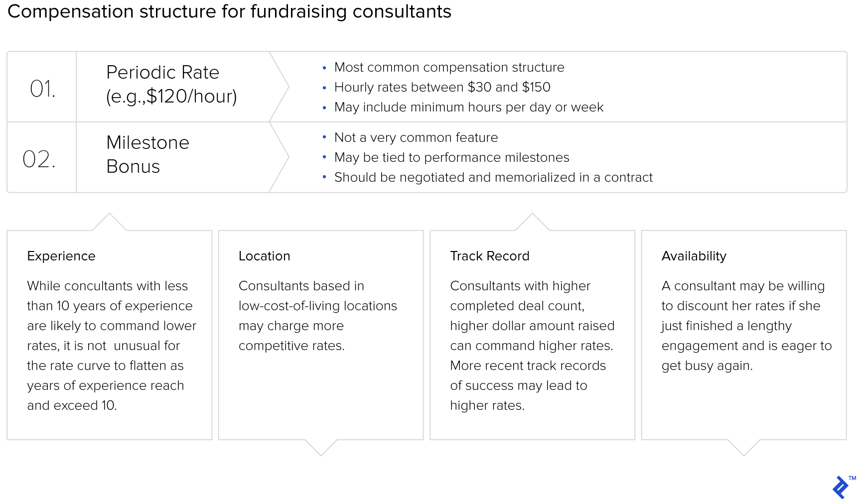 Nonprofit-Cloud-Consultant최고품질덤프샘플문제다운, Salesforce Nonprofit-Cloud-Consultant시험대비덤프최신버전 & Nonprofit-Cloud-Consultant덤프자료