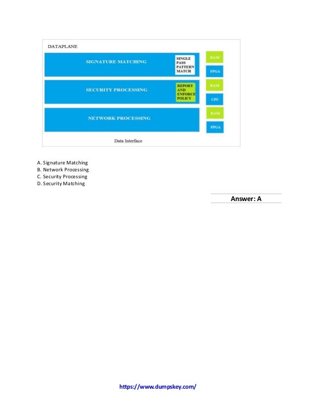 Palo Alto Networks PCNSA인기자격증시험대비공부자료 - PCNSA덤프, PCNSA인증시험대비덤프공부