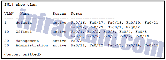 H19-301_V3.0인증시험인기시험자료 - H19-301_V3.0퍼펙트공부, H19-301_V3.0합격보장가능시험대비자료