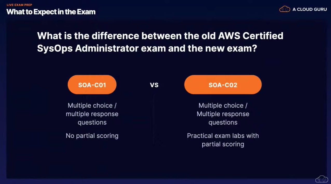 SOA-C02완벽한인증자료, Amazon SOA-C02최신버전공부문제 & SOA-C02최신시험기출문제