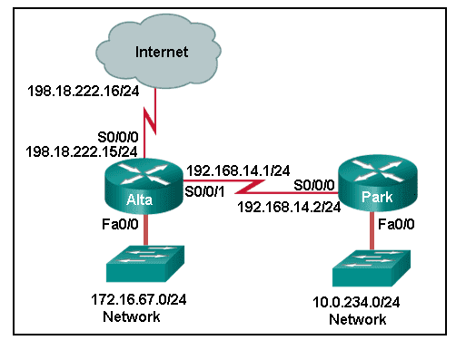 H12-731_V2.0시험대비덤프데모문제 - H12-731_V2.0최신버전시험덤프자료, H12-731_V2.0최신시험기출문제모음