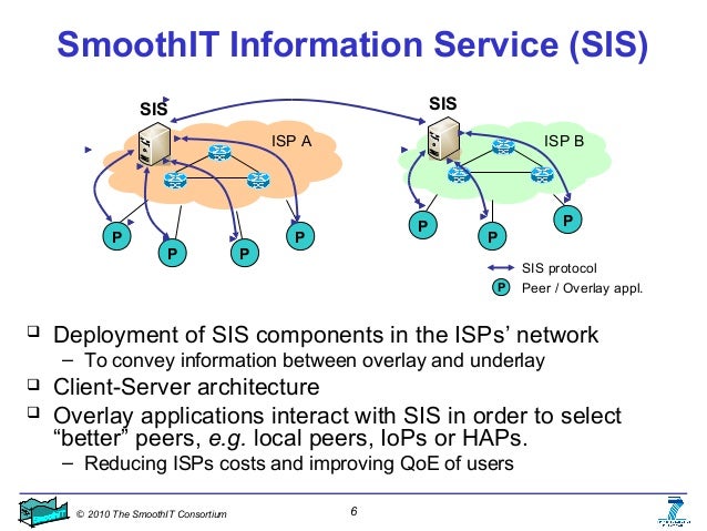 CIS-ITSM적중율높은덤프, ServiceNow CIS-ITSM최신업데이트시험덤프문제 & CIS-ITSM시험준비공부