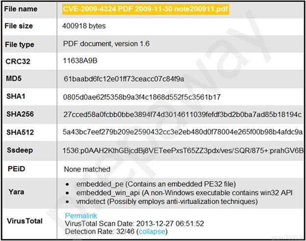 Cisco 200-201인기자격증덤프문제 & 200-201최고품질시험덤프자료 - 200-201유효한공부문제