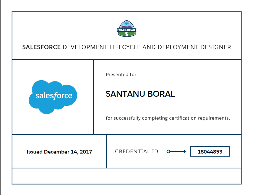 Salesforce Development-Lifecycle-and-Deployment-Architect시험대비덤프, Development-Lifecycle-and-Deployment-Architect덤프문제집 & Development-Lifecycle-and-Deployment-Architect완벽한시험덤프