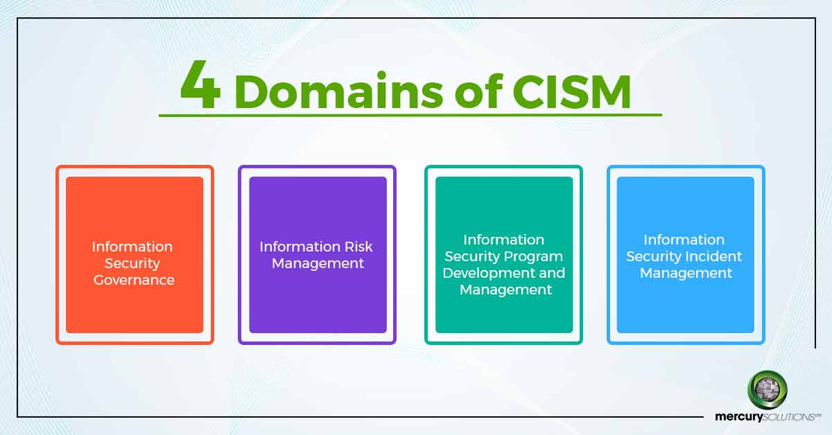 ISACA CISM응시자료 & CISM최신업데이트버전덤프문제 - CISM완벽한시험공부자료