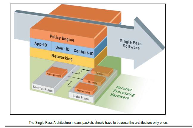 Palo Alto Networks PCNSE최고품질덤프자료 - PCNSE시험덤프자료, PCNSE인증덤프샘플다운