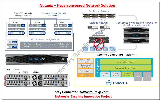 2025 NCP-MCI-6.5시험패스가능한공부문제 & NCP-MCI-6.5최신버전자료 - Nutanix Certified Professional - Multicloud Infrastructure (NCP-MCI) v6.5 exam최고품질시험덤프공부자료