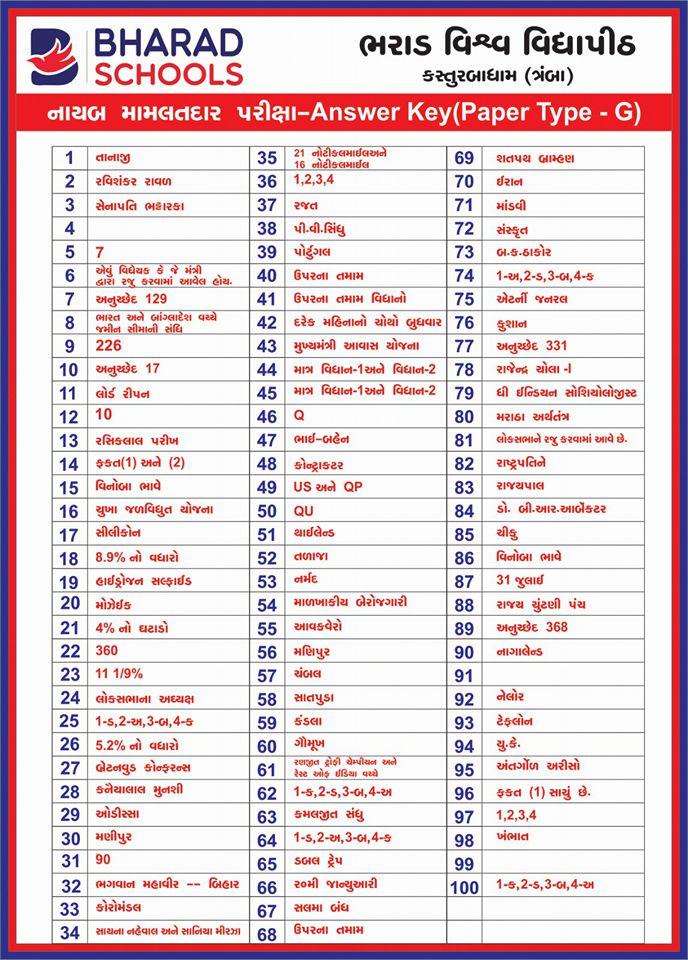 D-PST-DY-23최신덤프자료 & D-PST-DY-23완벽한시험덤프공부 - D-PST-DY-23최고덤프데모