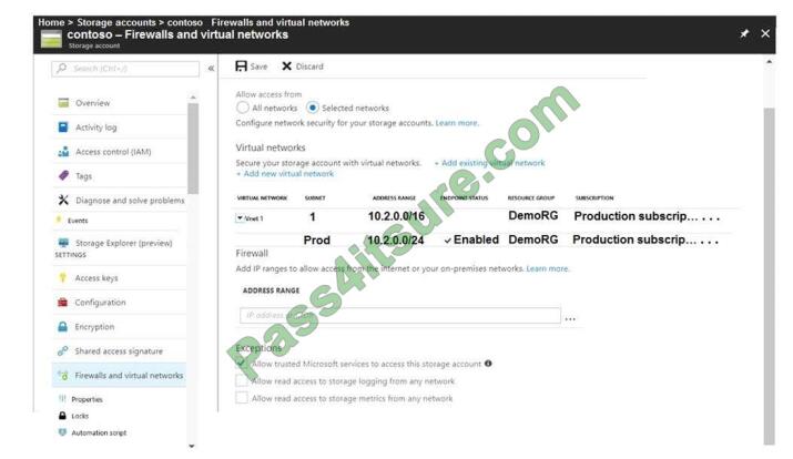 AZ-104학습자료 - Microsoft AZ-104높은통과율덤프샘플문제, AZ-104자격증참고서