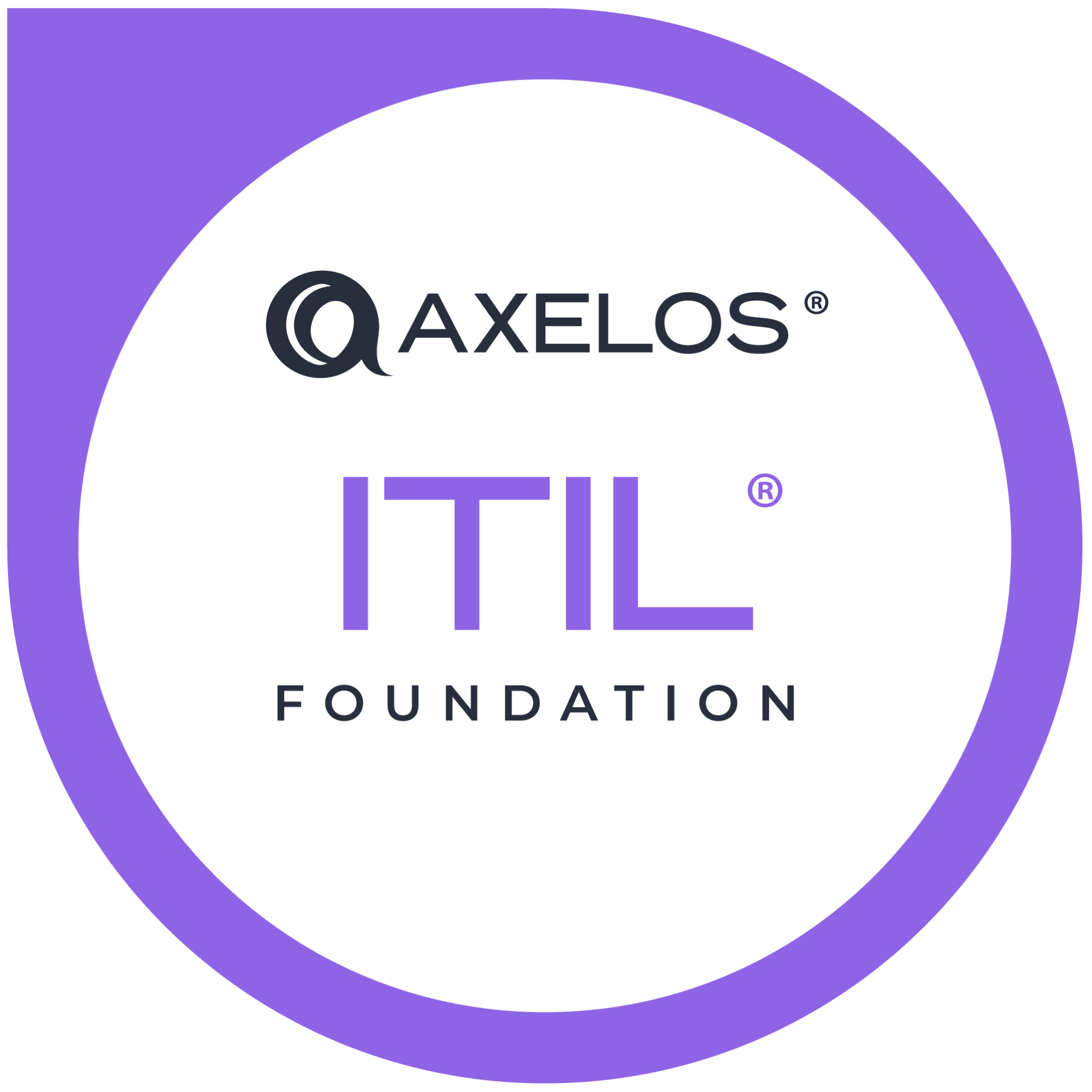 ITIL-4-Foundation최신덤프 - ITIL ITIL-4-Foundation퍼펙트최신덤프모음집, ITIL-4-Foundation시험문제집