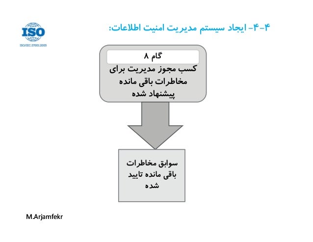 ISO-IEC-27001-Lead-Implementer인증시험인기덤프 & ISO-IEC-27001-Lead-Implementer시험대비최신덤프 - ISO-IEC-27001-Lead-Implementer시험유형