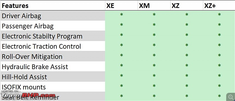 NCP-MCA유효한덤프공부 - Nutanix NCP-MCA테스트자료, NCP-MCA최신업데이트인증공부자료