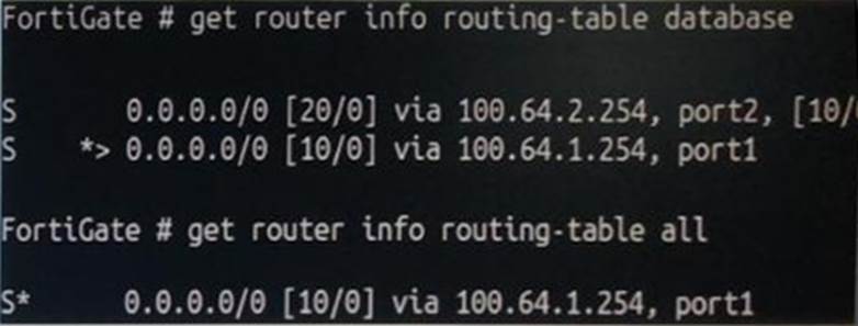 Fortinet NSE4_FGT-7.0덤프자료, NSE4_FGT-7.0최고품질인증시험공부자료 & NSE4_FGT-7.0적중율높은시험덤프공부