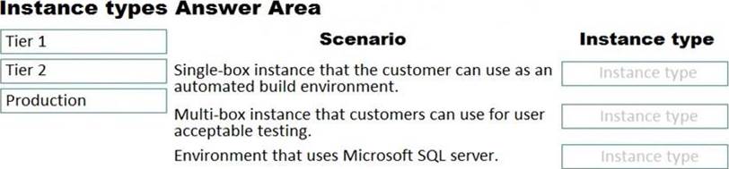 2025 MB-700최신시험덤프공부자료 & MB-700유효한최신버전덤프 - Microsoft Dynamics 365: Finance and Operations Apps Solution Architect시험덤프자료