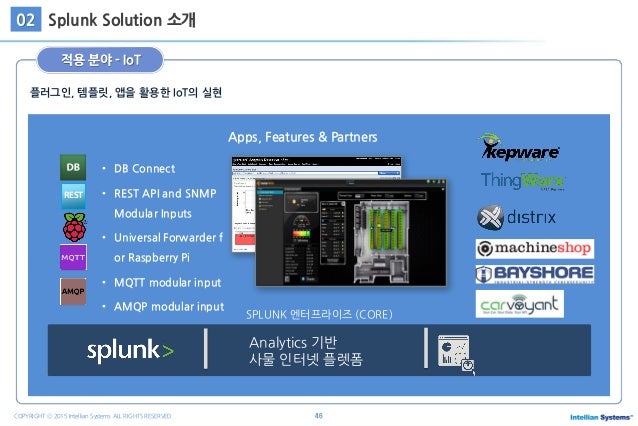 SPLK-2003시험패스가능덤프문제 - SPLK-2003유효한최신덤프공부, SPLK-2003높은통과율시험덤프