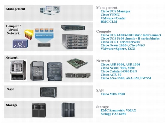 Data-Architect최신시험기출문제모음 & Data-Architect최신버전시험자료 - Data-Architect합격보장가능시험덤프