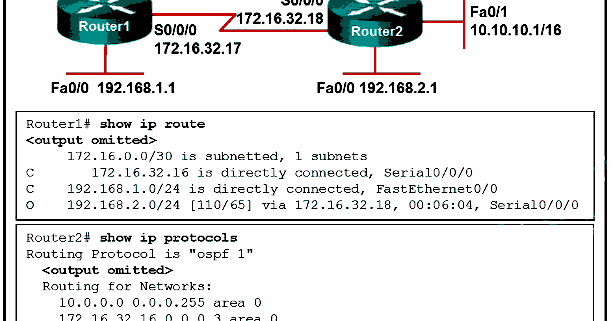 H13-527_V5.0최신업데이트덤프공부 - H13-527_V5.0시험준비자료, H13-527_V5.0최고품질인증시험자료