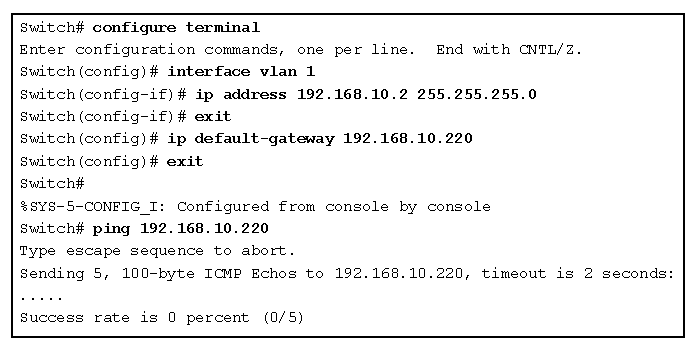 H19-338_V3.0시험대비공부 - H19-338_V3.0최고품질덤프데모다운로드, H19-338_V3.0최신시험최신덤프자료