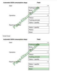 2024 MB-320시험대비공부하기, MB-320시험패스인증공부 & Microsoft Dynamics 365 Supply Chain Management, Manufacturing퍼펙트최신버전덤프샘플