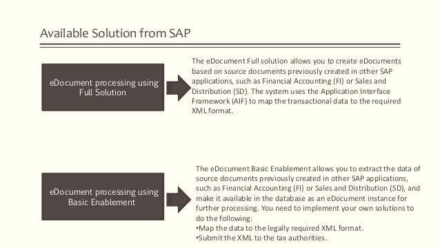 SAP E_C4HYCP_12최고품질덤프데모다운로드 - E_C4HYCP_12유효한덤프문제, E_C4HYCP_12최신업데이트덤프