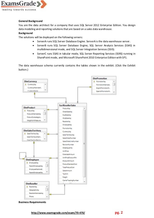 A00-470퍼펙트최신버전덤프자료, A00-470퍼펙트인증공부자료 & A00-470인기자격증