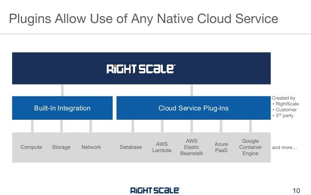 Marketing-Cloud-Administrator합격보장가능덤프자료 & Marketing-Cloud-Administrator퍼펙트덤프공부 - Marketing-Cloud-Administrator퍼펙트최신덤프공부자료