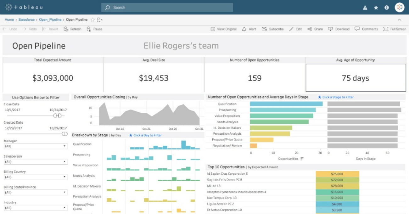 Salesforce Advanced-Cross-Channel최신업데이트덤프문제 & Advanced-Cross-Channel시험 - Advanced-Cross-Channel완벽한덤프문제