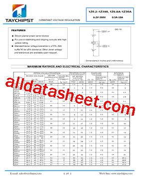 1z0-1041-22시험문제, 1z0-1041-22최신버전인기덤프 & 1z0-1041-22최신덤프자료