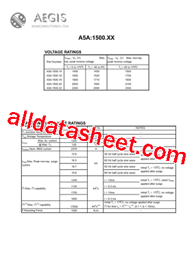 A00-470인증덤프샘플체험 & SASInstitute A00-470퍼펙트덤프최신샘플 - A00-470시험패스가능한인증덤프