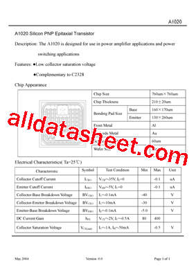 A00-231최고품질덤프문제, SASInstitute A00-231최고덤프문제 & A00-231시험대비덤프데모