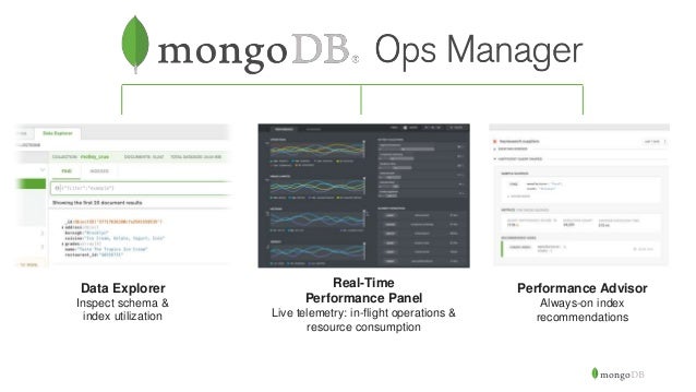 MongoDB C100DBA시험대비 & C100DBA퍼펙트덤프공부 - C100DBA시험대비최신덤프자료