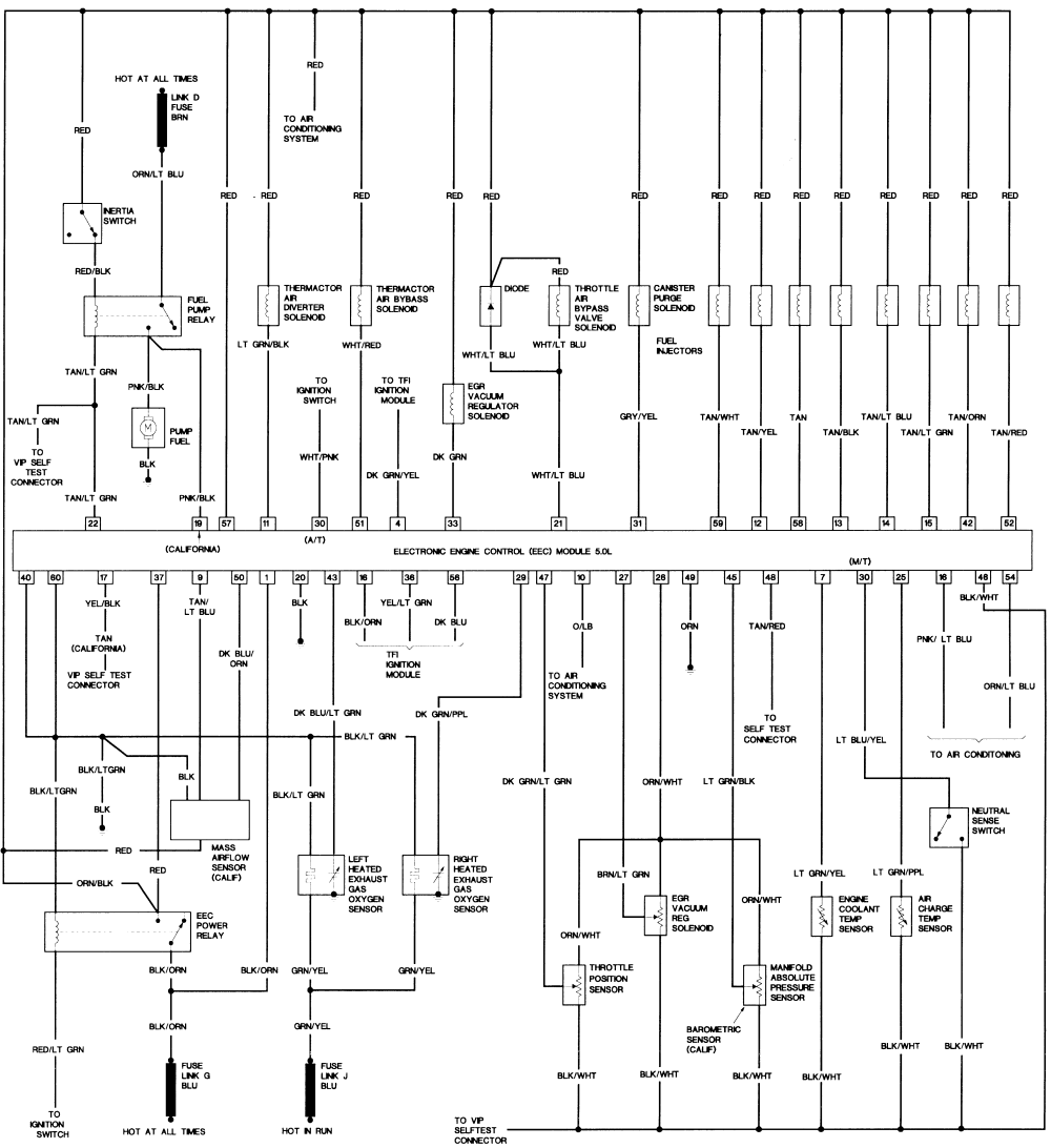 F5 302최신인증시험자료, 302최신버전시험자료 & 302최신덤프공부자료