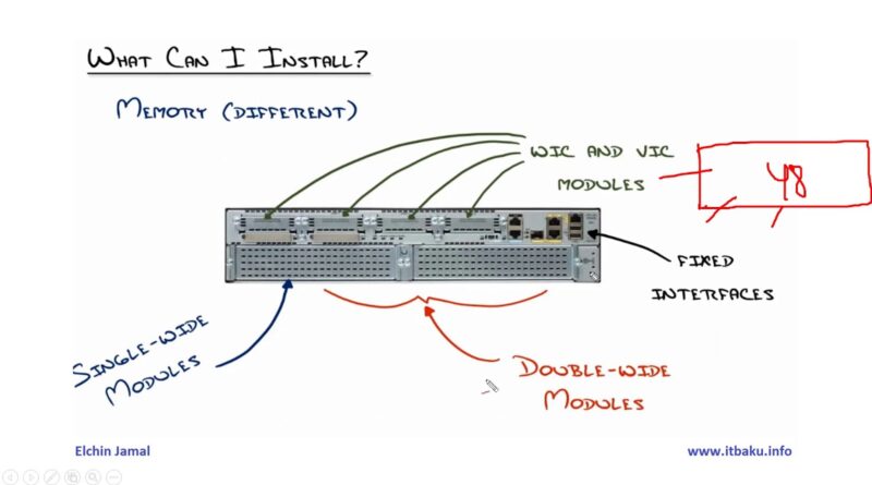 Cisco 200-301시험문제집, 200-301적중율높은덤프자료 & 200-301높은통과율시험덤프공부