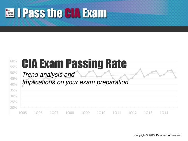 IIA-CIA-Part2퍼펙트덤프데모문제 & IIA-CIA-Part2시험대비공부자료 - IIA-CIA-Part2시험대비최신버전덤프샘플