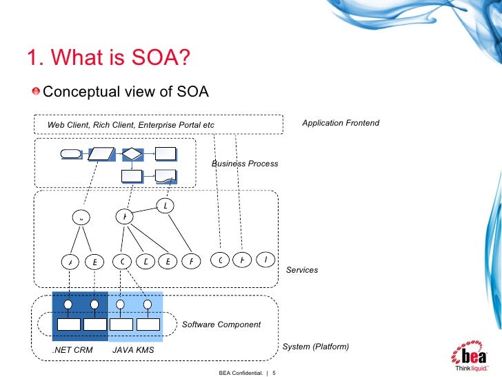 SOA-C02최신업데이트인증덤프, Amazon SOA-C02시험대비덤프데모다운 & SOA-C02시험준비자료