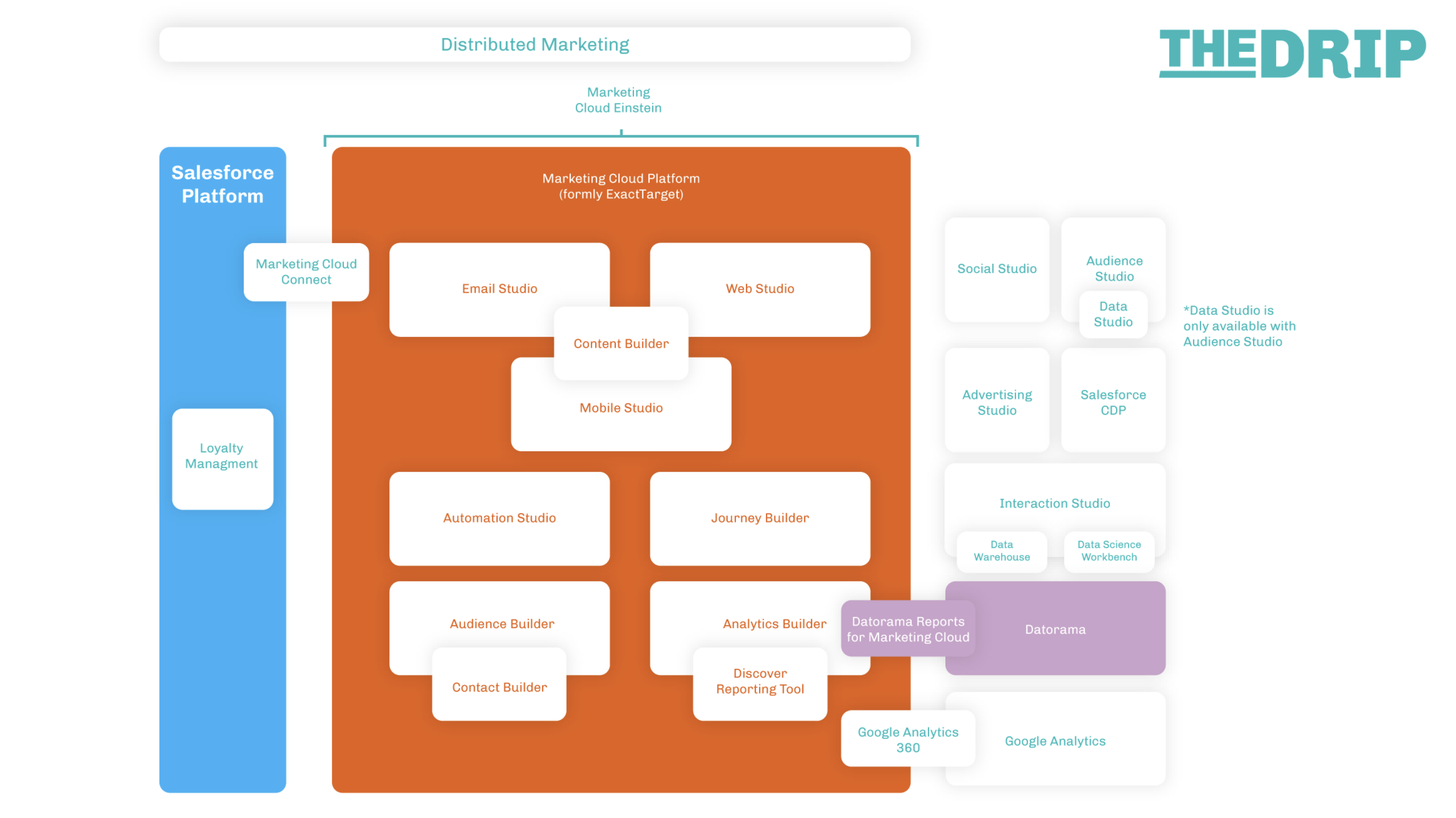 Salesforce Interaction-Studio-Accredited-Professional시험대비최신버전덤프자료, Interaction-Studio-Accredited-Professional퍼펙트덤프최신자료 & Interaction-Studio-Accredited-Professional시험대비덤프최신데모