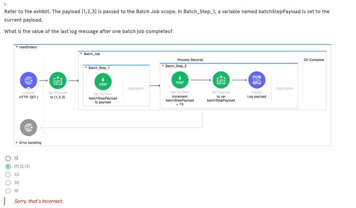 MCC-201완벽한덤프문제자료, MCC-201퍼펙트최신덤프자료 & Marketing Cloud Connect Essentials최신버전시험덤프