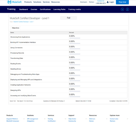 2024 MCD-Level-1적중율높은덤프공부 & MCD-Level-1최신버전시험덤프공부 - MuleSoft Certified Developer - Level 1 (Mule 4)최고품질인증시험기출자료