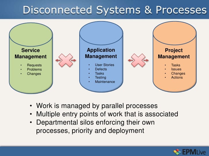 CyberArk EPM-DEF높은통과율시험공부자료 - EPM-DEF덤프자료, EPM-DEF최신버전시험공부자료