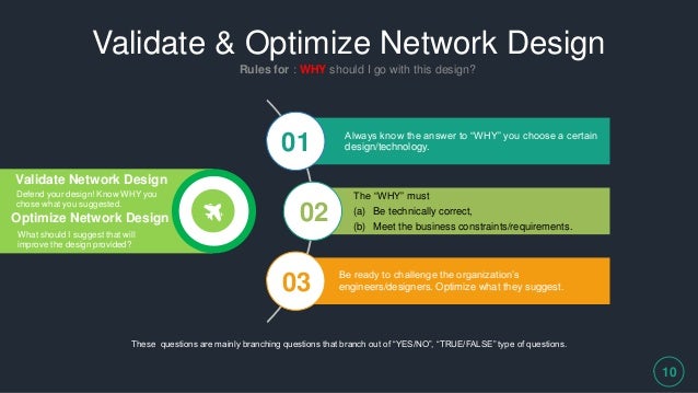 Pegasystems PEGAPCDC87V1시험대비최신공부자료 - PEGAPCDC87V1시험준비, PEGAPCDC87V1시험합격