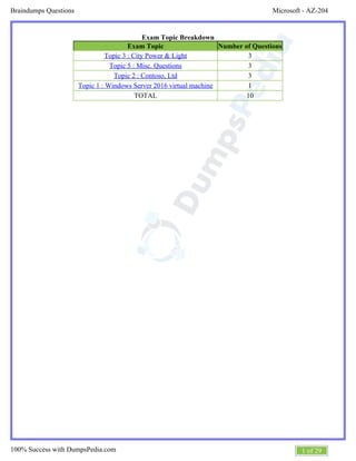 AZ-204퍼펙트덤프공부자료 & Microsoft AZ-204최고품질시험덤프공부자료 - AZ-204유효한공부자료