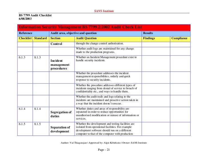 ISO-IEC-27001-Lead-Auditor시험패스가능한공부하기 & ISO-IEC-27001-Lead-Auditor최신업데이트시험덤프 - ISO-IEC-27001-Lead-Auditor PDF