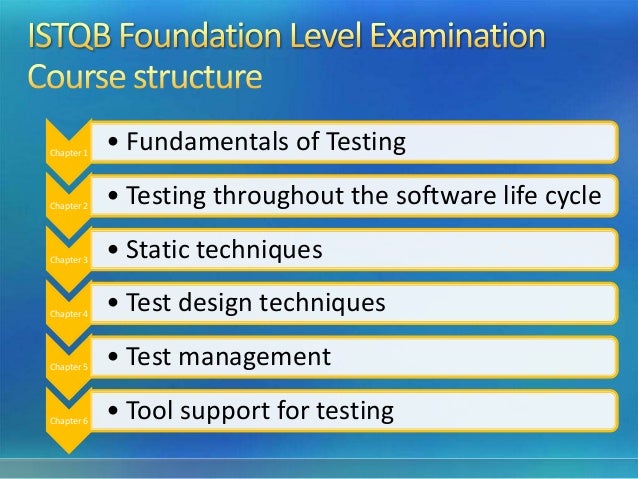 CTFL-Foundation시험대비공부문제, CTFL-Foundation최신인증시험기출문제 & CTFL-Foundation최신버전공부자료