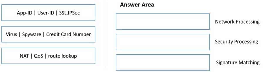 2024 PSE-Strata시험패스인증덤프 & PSE-Strata인증시험대비자료 - Palo Alto Networks System Engineer Professional - Strata Exam시험대비덤프자료