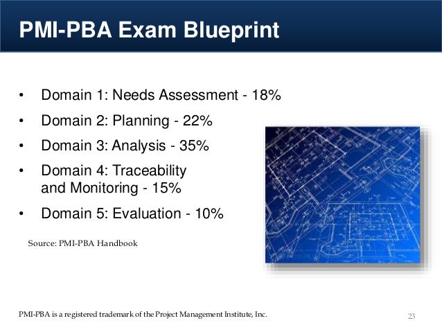 PMI PMI-PBA퍼펙트덤프샘플다운로드 & PMI-PBA완벽한시험자료 - PMI-PBA적중율높은인증시험덤프