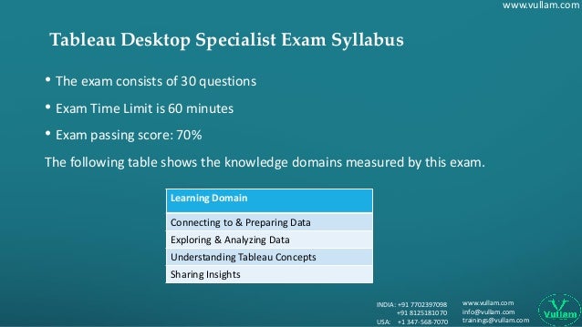 Desktop-Specialist참고덤프 - Tableau Desktop-Specialist인증시험공부, Desktop-Specialist인증시험공부