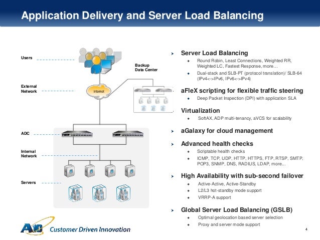 A10 Networks A10-System-Administration최신버전공부자료, A10-System-Administration인증시험공부자료 & A10-System-Administration덤프문제모음