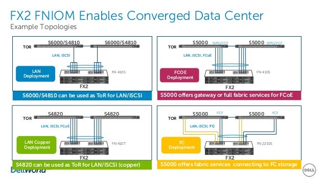 PSE-DataCenter퍼펙트덤프데모다운로드 & PSE-DataCenter인기자격증시험덤프자료 - PSE-DataCenter퍼펙트최신버전덤프