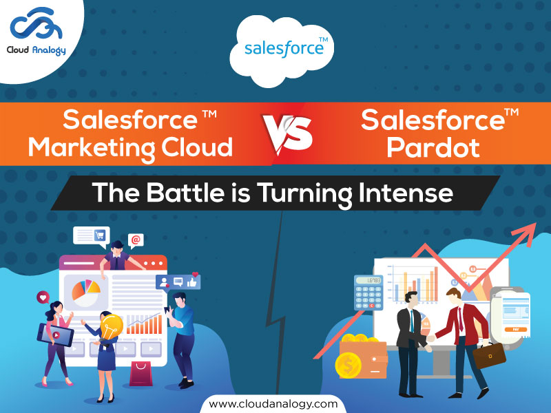 Salesforce Marketing-Cloud-Developer높은통과율덤프자료, Marketing-Cloud-Developer최신버전시험대비자료 & Marketing-Cloud-Developer 100％시험패스자료